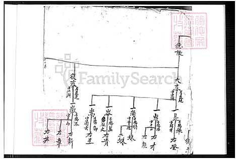 下载_郭氏族谱-1600-1920_台湾郭氏家谱.pdf