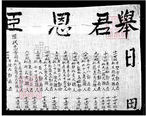 下载_郭氏族谱_1_台湾郭氏家谱.pdf