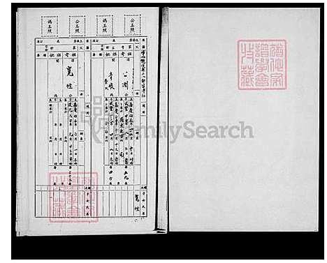 下载_郭氏族谱_台湾郭氏家谱.pdf