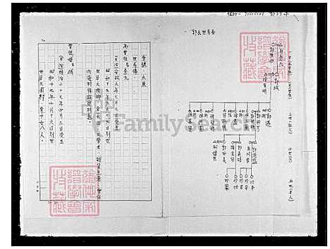 下载_郭氏族谱_台湾郭氏家谱.pdf