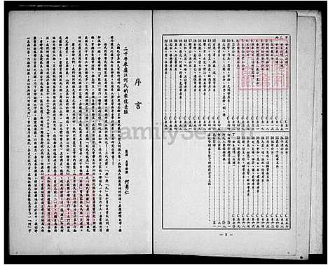 下载_重复拍摄1983微捲1捲-35厘米_台湾何氏家谱.pdf