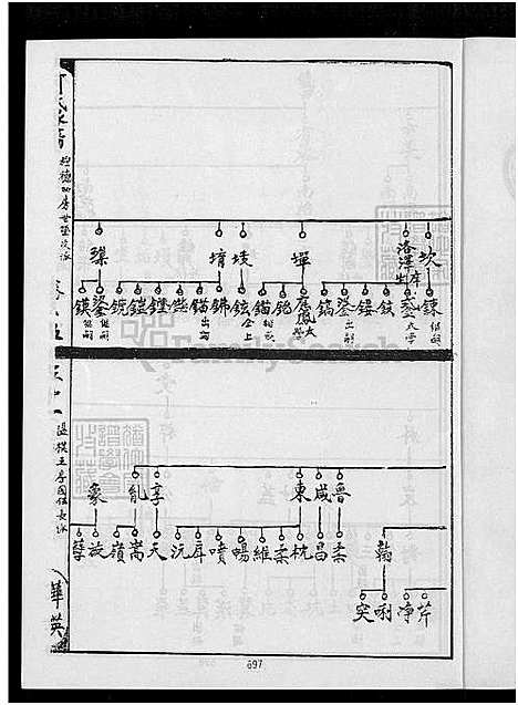 下载_闽南漳泉何氏族谱全十卷共三册-何子祥_31750-1999_台湾闽南漳泉何氏家谱.pdf