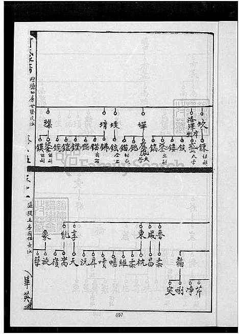 下载_闽南漳泉何氏族谱全十卷共三册-何子祥_31750-1999_台湾闽南漳泉何氏家谱.pdf