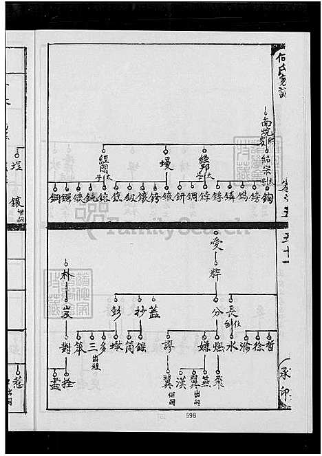 下载_闽南漳泉何氏族谱全十卷共三册-何子祥_31750-1999_台湾闽南漳泉何氏家谱.pdf