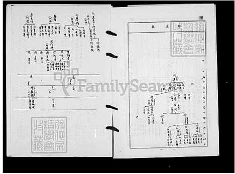 下载_何氏族谱_台湾何氏家谱.pdf