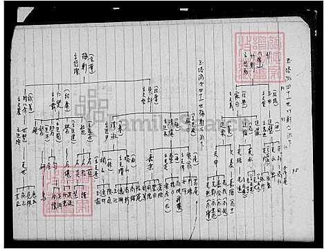 下载_洪氏族谱_台湾洪氏家谱.pdf