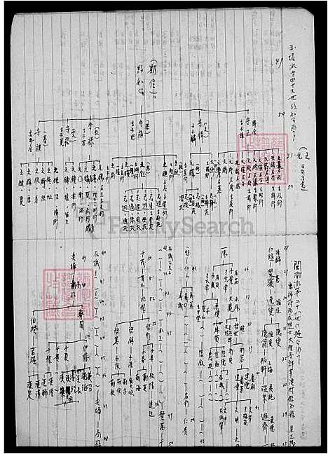 下载_洪氏族谱_台湾洪氏家谱.pdf