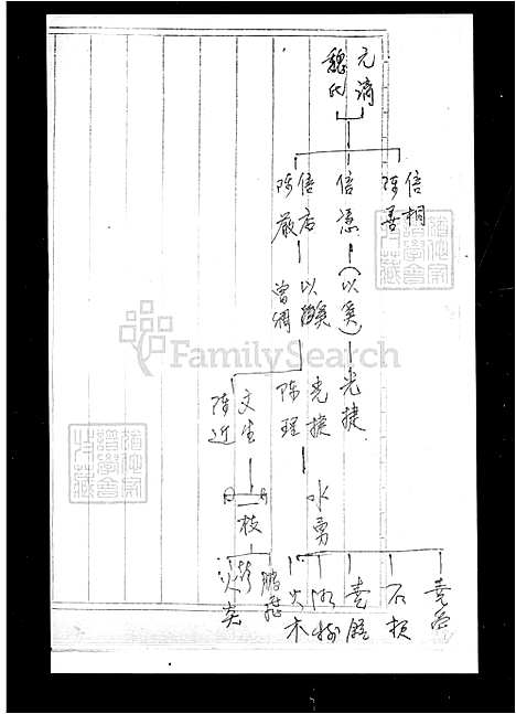 下载_洪氏族谱_台湾洪氏家谱.pdf