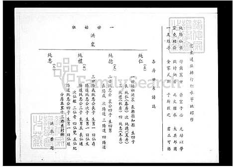 下载_洪氏族谱_台湾洪氏家谱.pdf