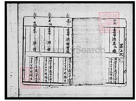 下载_洪氏族谱_台湾洪氏家谱.pdf