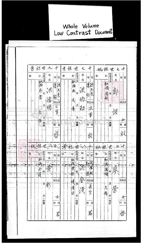 下载_洪氏族谱_台湾洪氏家谱.pdf