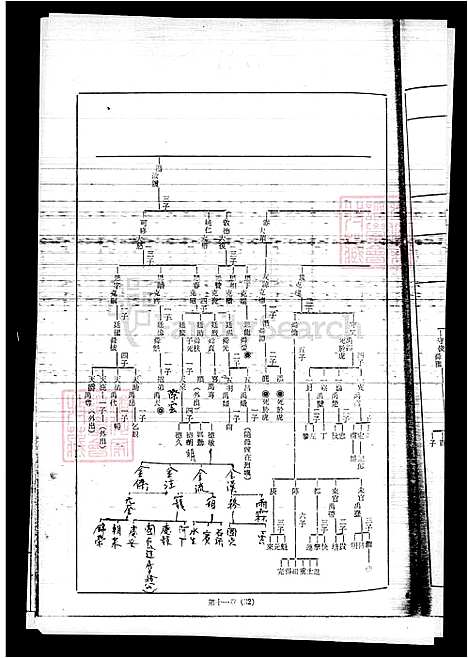 下载_洪氏族谱_台湾洪氏家谱.pdf