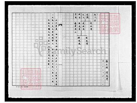 下载_黄氏族谱_台湾黄氏家谱.pdf