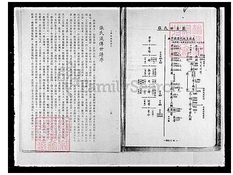 下载_黄氏族谱_台湾黄氏家谱.pdf