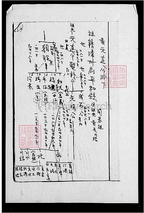 下载_黄氏族谱_台湾黄氏家谱.pdf