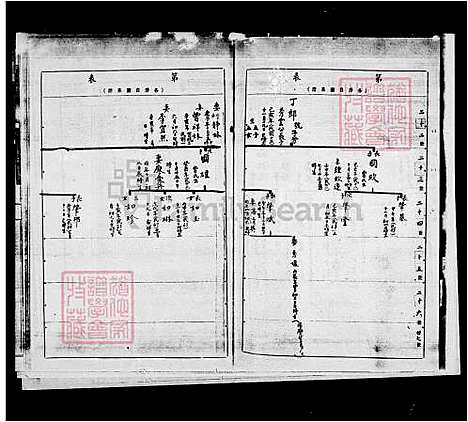 下载_黄氏族谱_台湾黄氏家谱.pdf