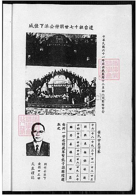 下载_黄氏族谱_字辈世系派谱-1700-1986_台湾黄氏家谱.pdf