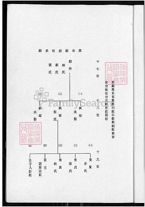 下载_黄氏族谱_字辈世系派谱-1700-1986_台湾黄氏家谱.pdf