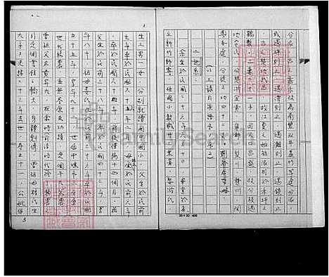 下载_黄姓族谱及个人历史略要_台湾黄姓家谱及个人历史略要.pdf