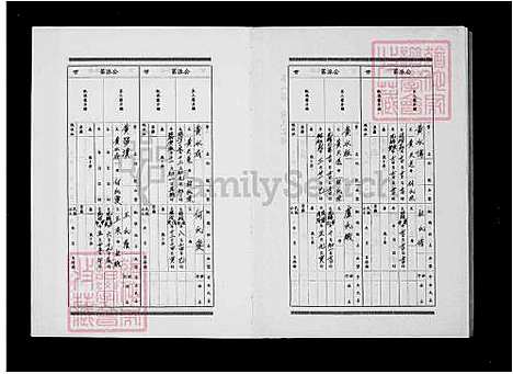 下载_黄氏族谱_台湾黄氏家谱.pdf