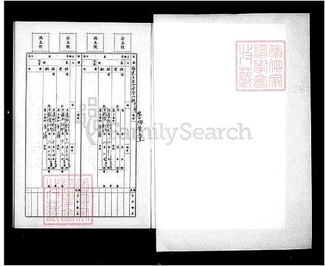 下载_黄氏大族谱_台湾黄氏大宗谱.pdf