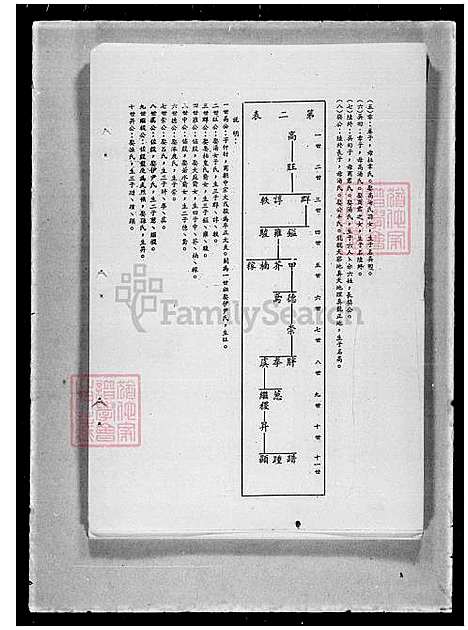 下载_黄氏族谱_台湾黄氏家谱.pdf