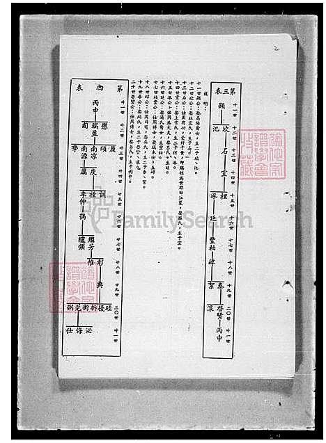 下载_黄氏族谱_台湾黄氏家谱.pdf