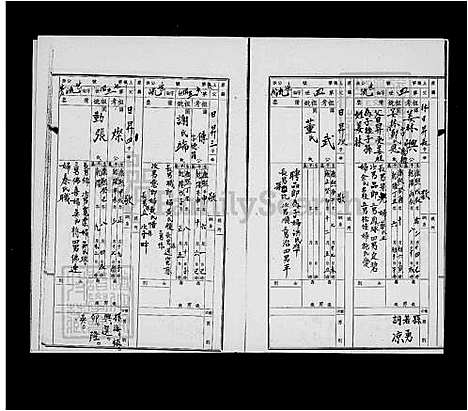 下载_姜氏族谱_台湾姜氏家谱.pdf