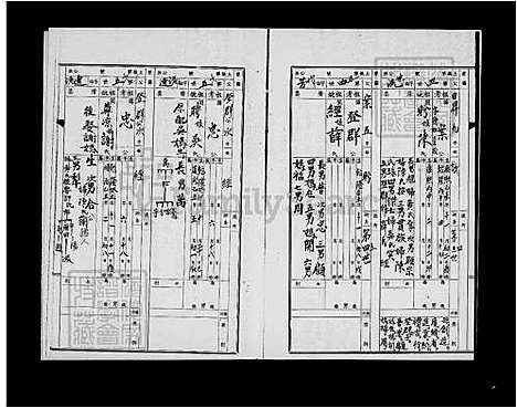 下载_姜氏族谱_台湾姜氏家谱.pdf