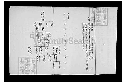 下载_康氏族谱_台湾康氏家谱.pdf