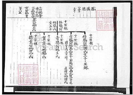 下载_赖氏族谱_1750-1989_台湾赖氏家谱.pdf