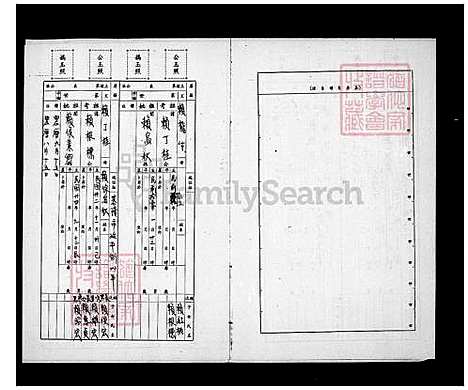 下载_赖氏族谱_台湾赖氏家谱.pdf