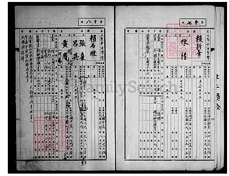 下载_赖氏族谱_台湾赖氏家谱.pdf