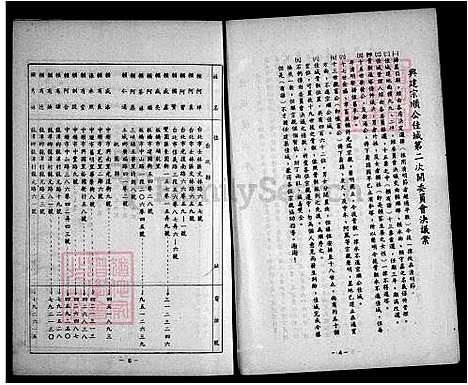 下载_赖氏族谱_台湾赖氏家谱.pdf