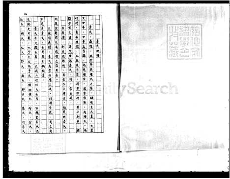 下载_李氏族谱_台湾李氏家谱.pdf