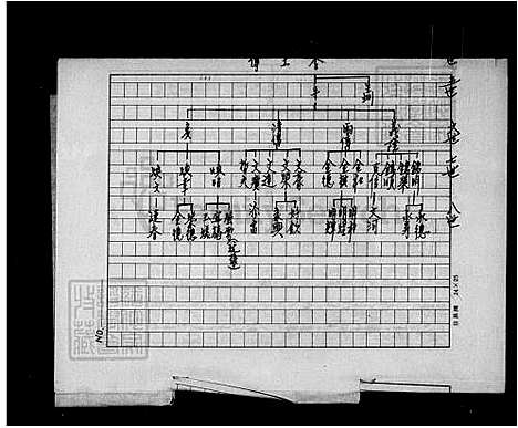 下载_李氏祖谱_台湾李氏家谱.pdf