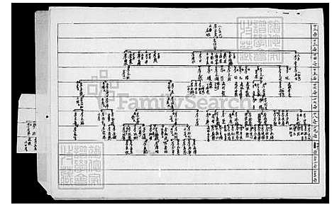 下载_李氏世系图_台湾李氏世系图.pdf