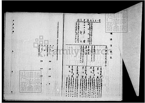 下载_李氏世系图_台湾李氏世系图.pdf