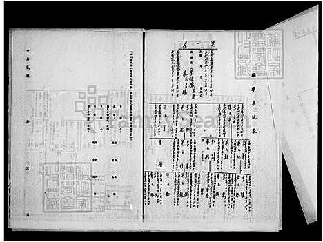 下载_李氏世系图_台湾李氏世系图.pdf