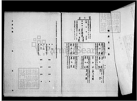 下载_李氏世系图_台湾李氏世系图.pdf