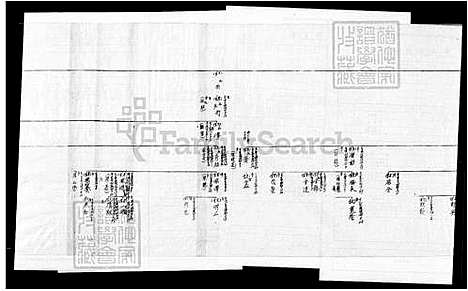 下载_李氏世系图_台湾李氏世系图.pdf