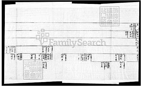 下载_李氏世系图_台湾李氏世系图.pdf