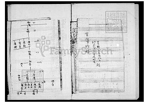 下载_李氏族谱_台湾李氏家谱.pdf