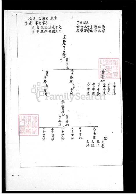 下载_李氏族谱_台湾李氏家谱.pdf