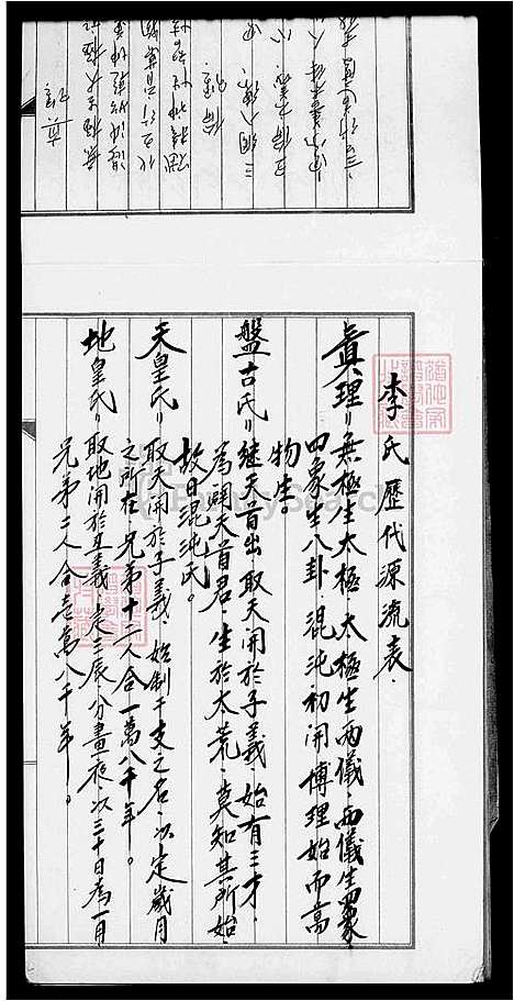 下载_李氏族谱_台湾李氏家谱.pdf