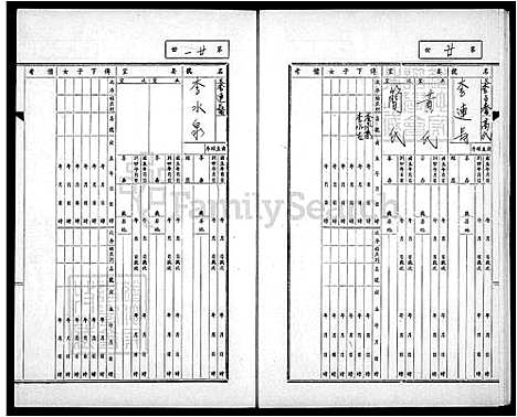 下载_李氏族谱_台湾李氏家谱.pdf