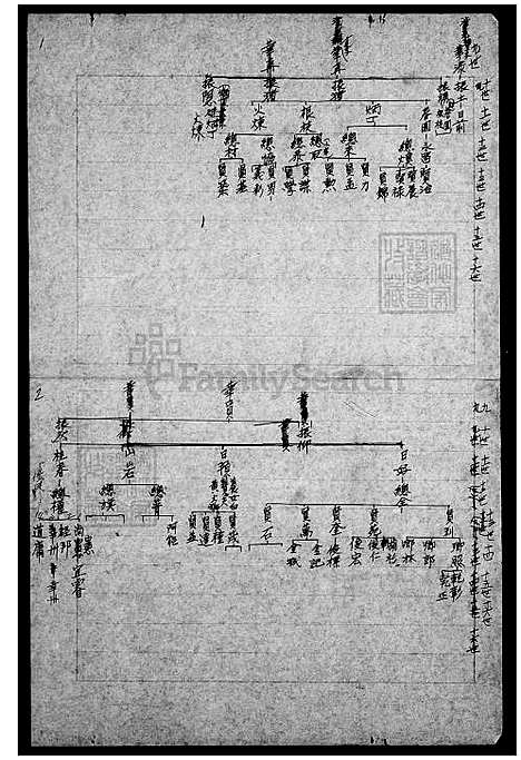 下载_李氏族谱_台湾李氏家谱.pdf