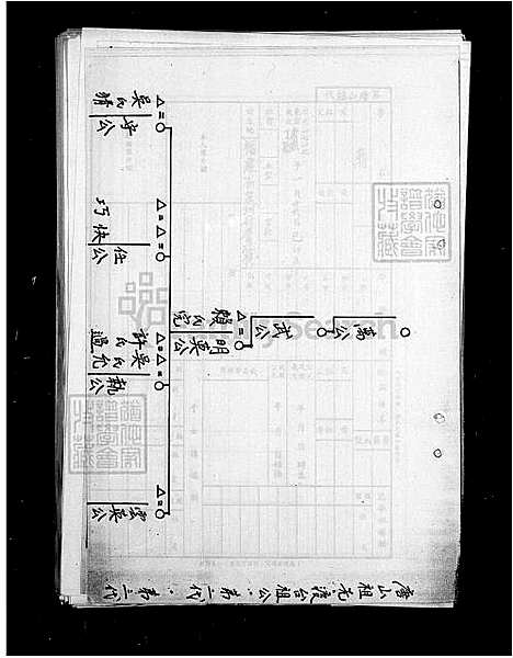 下载_李氏族谱_台湾李氏家谱.pdf