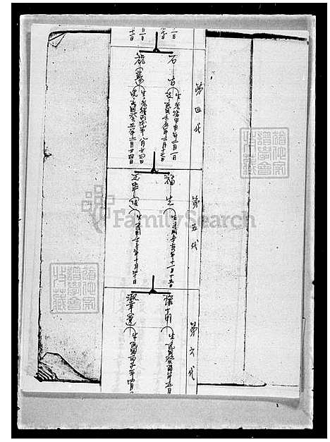 下载_李氏族谱_台湾李氏家谱.pdf