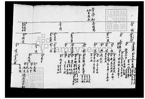 下载_李氏世系图_台湾李氏世系图.pdf